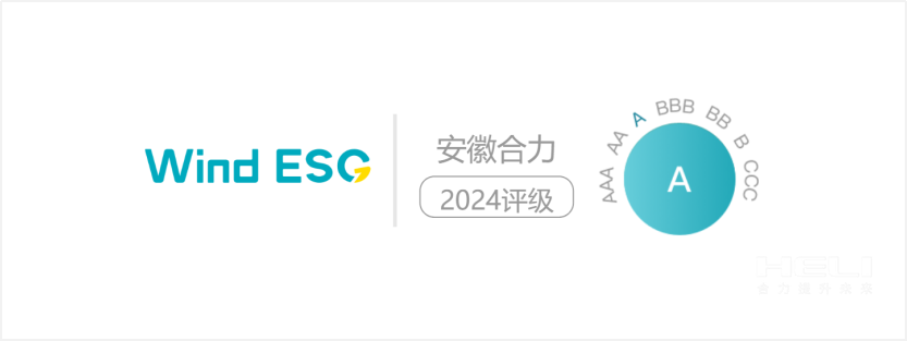 龙8头号玩家2024年Wind ESG评级为“A级”.png